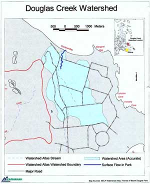 Douglas Creek Watershed Map